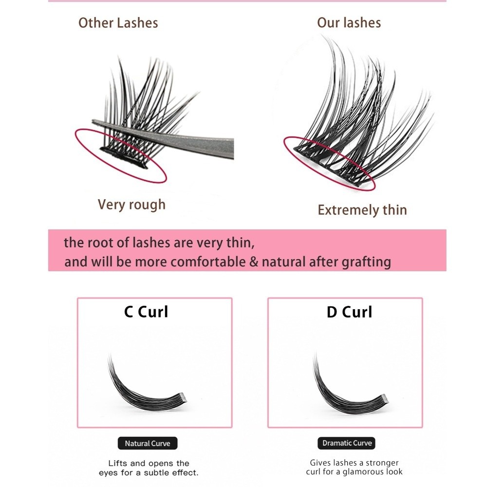 Kit d'extension de cils DIY ef - Eyelash Extension Natural Look avis et prix