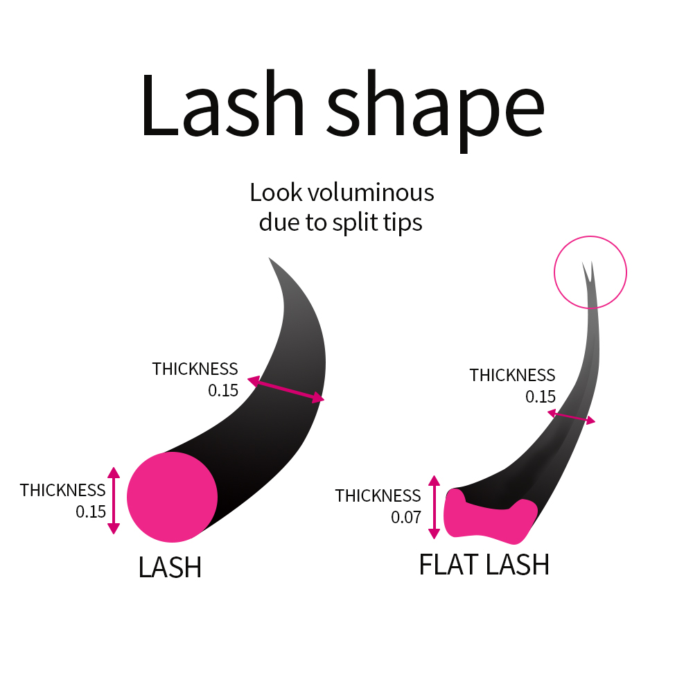 Cils plats en cachemire super  - Eyelash Extension Permanent avis et prix