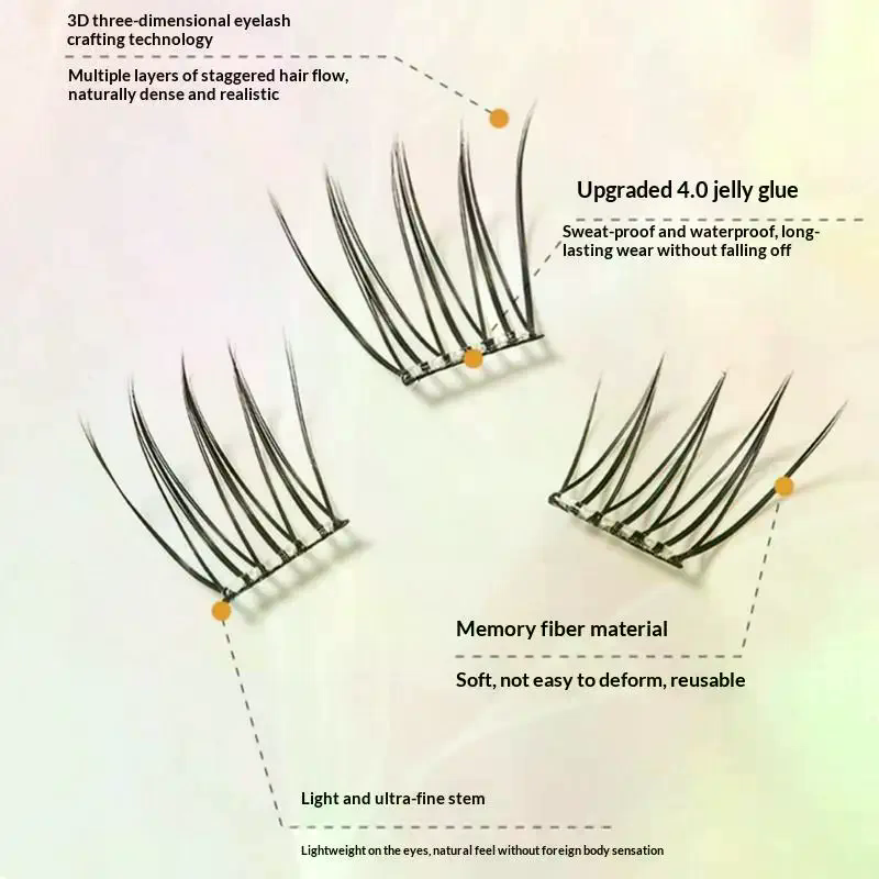 Extensions de cils auto-adhési - Eyelash Extension Individual avis et prix